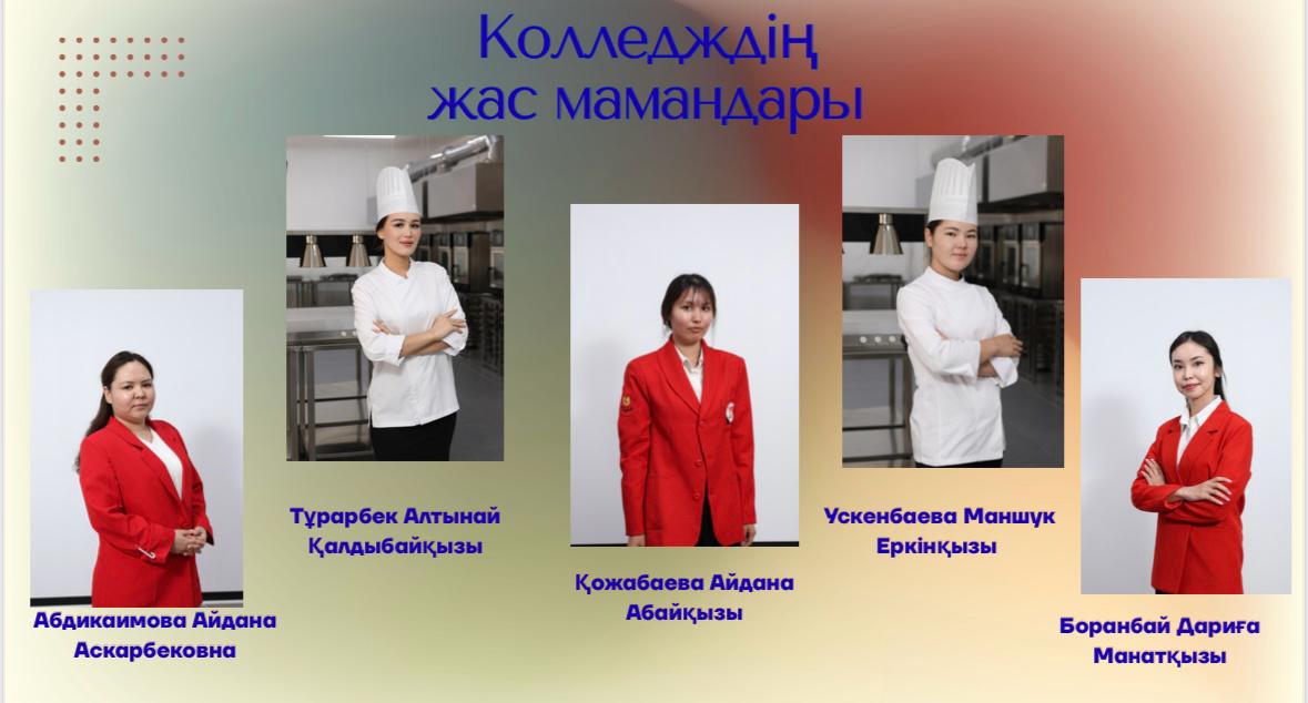 Описание изображения