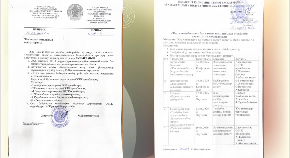 Описание изображения
