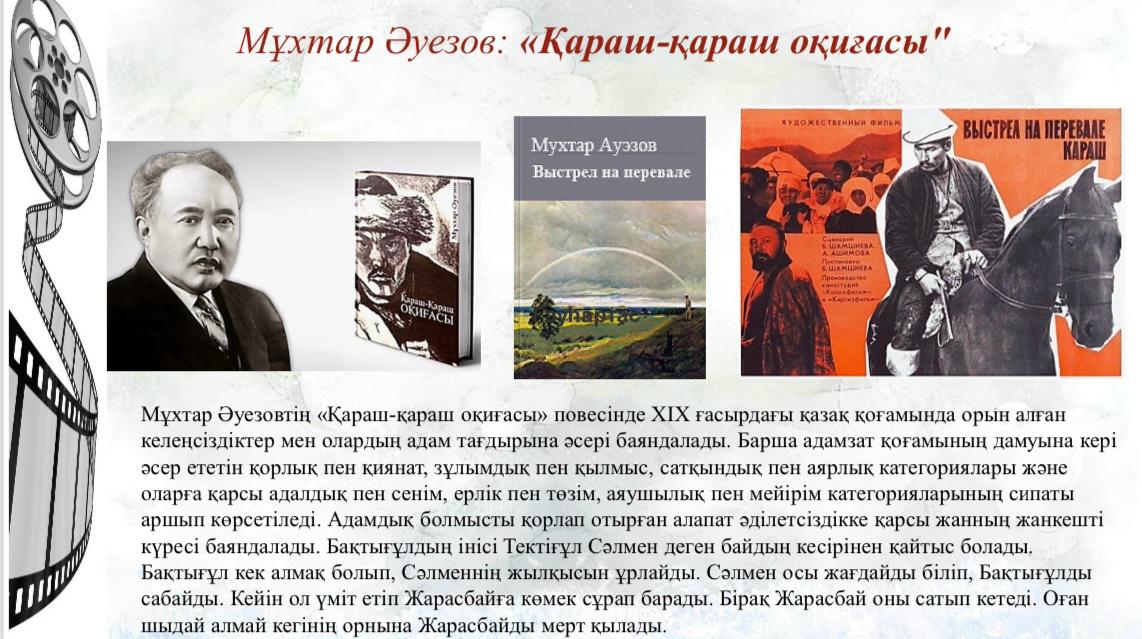 Описание изображения