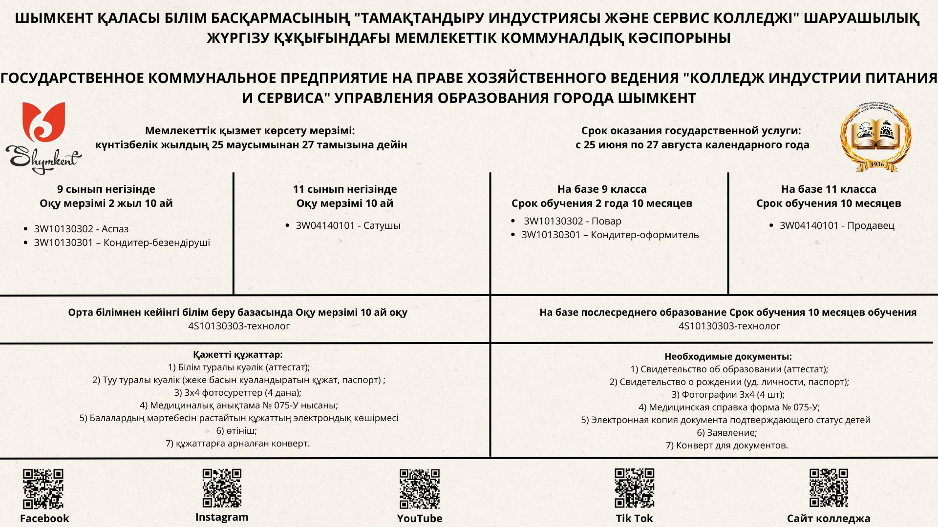 Описание изображения