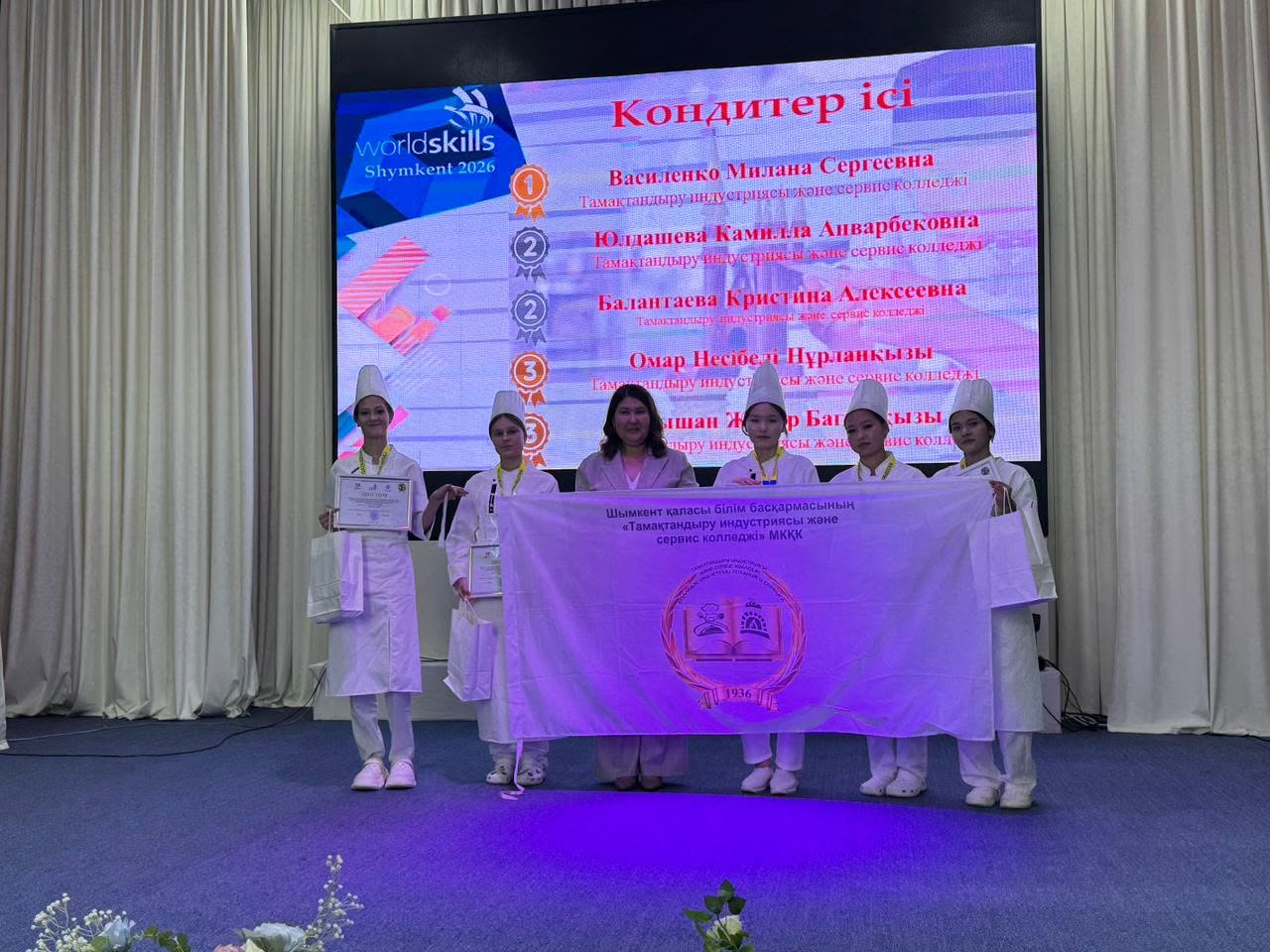 Описание изображения