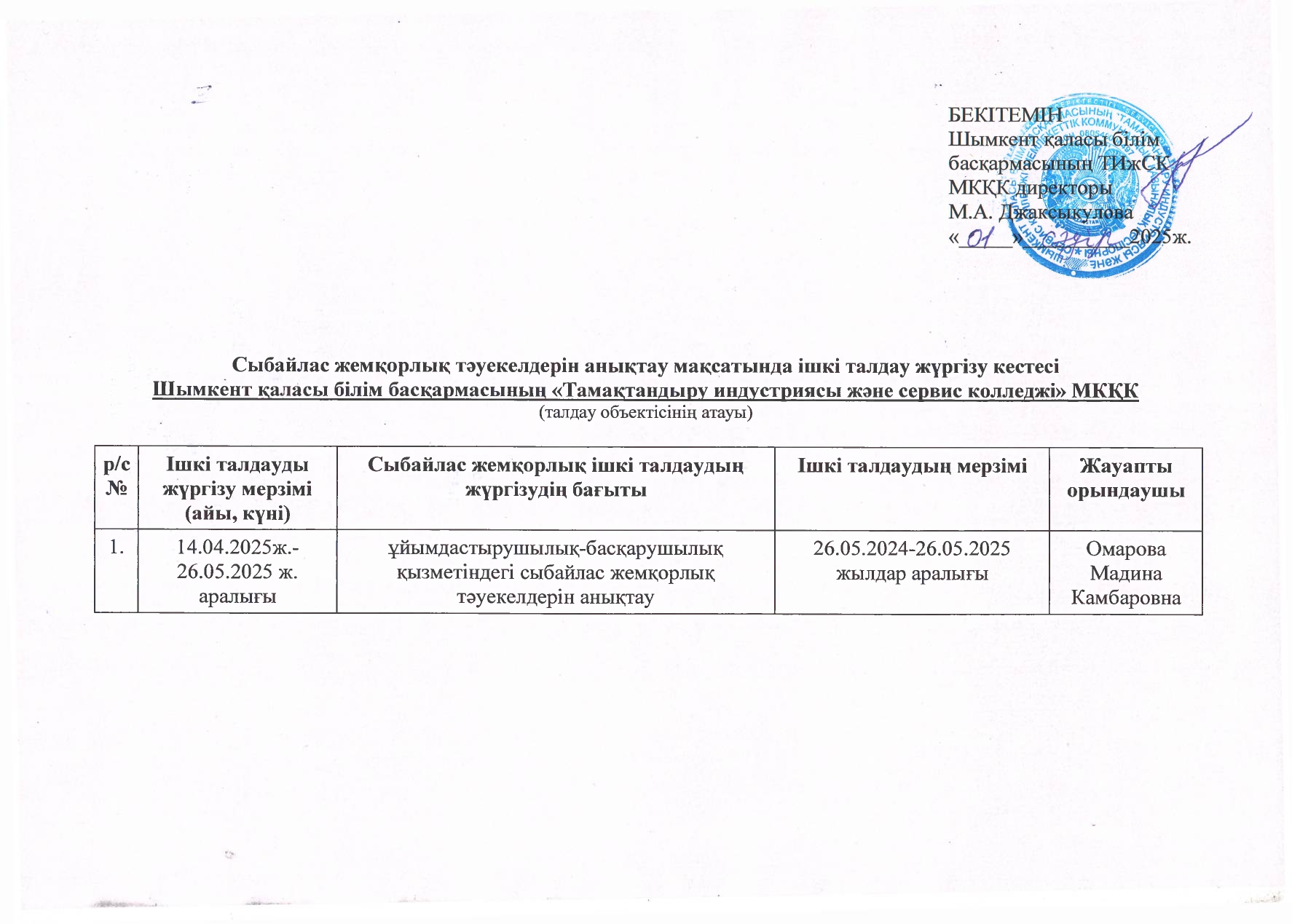 Описание изображения