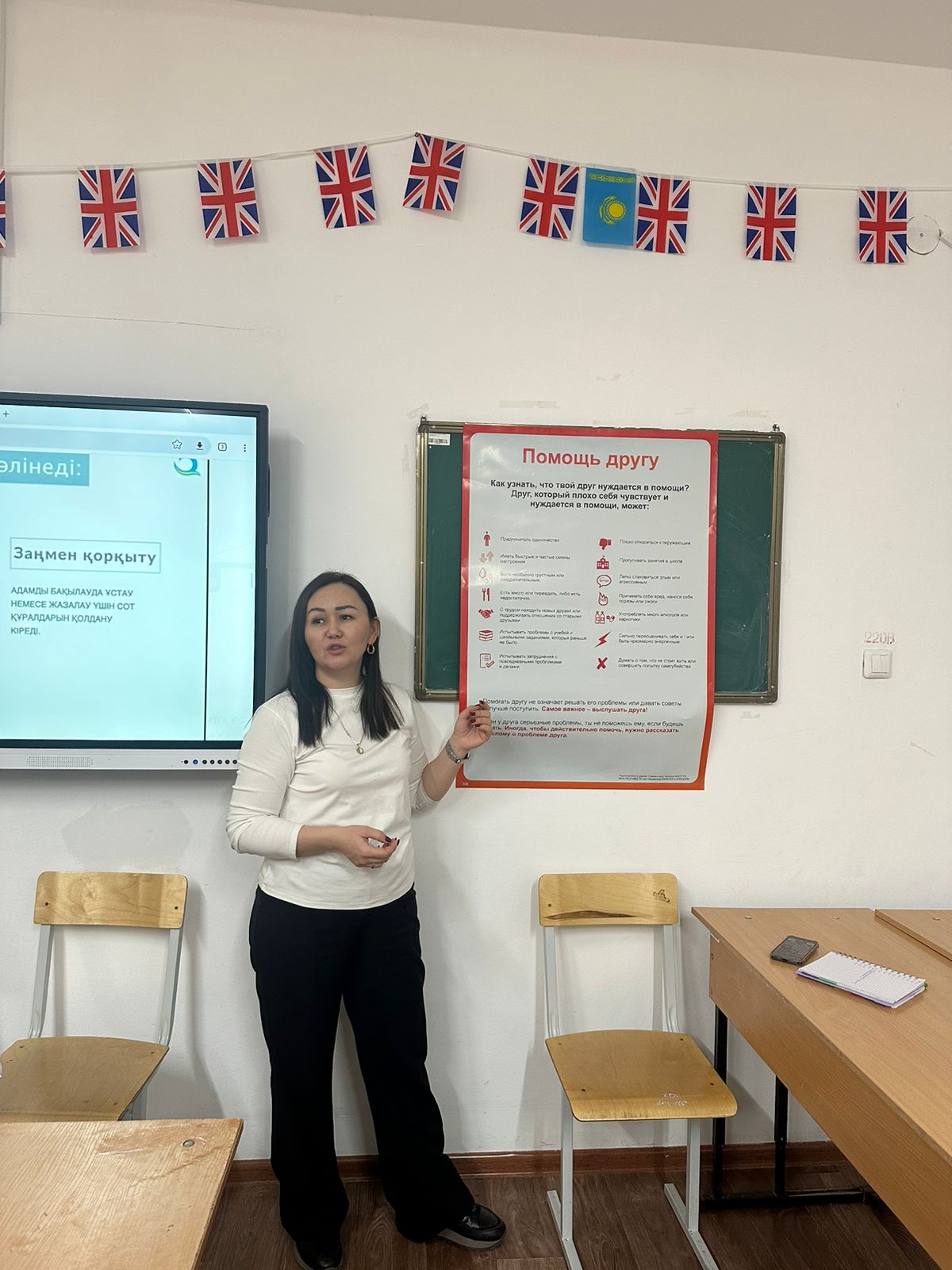 Описание изображения