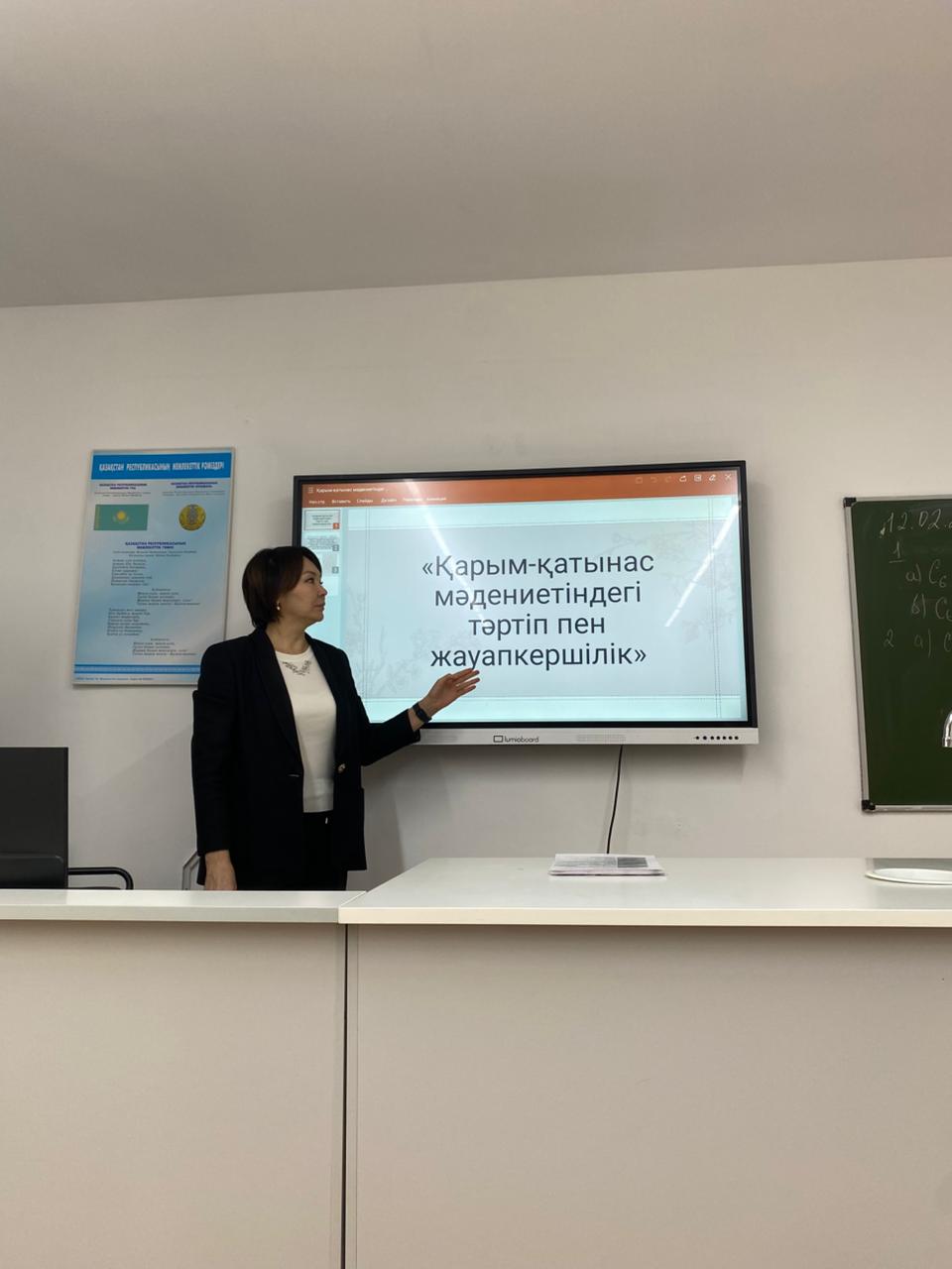 Описание изображения