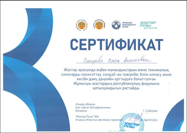 Описание изображения