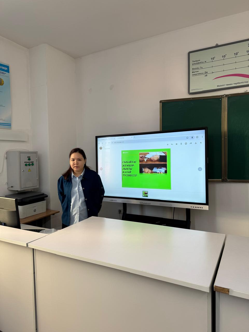 Описание изображения