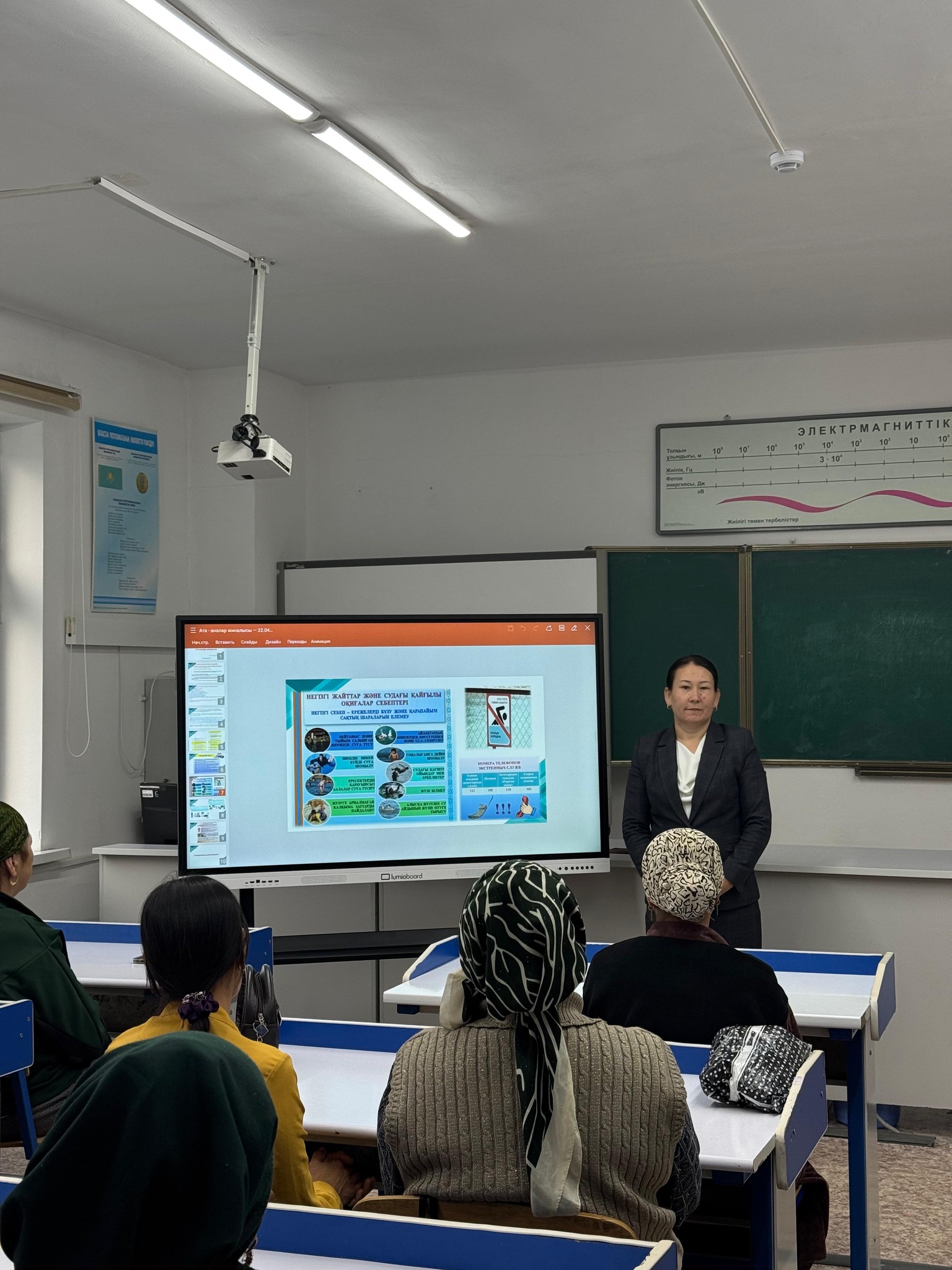 Описание изображения