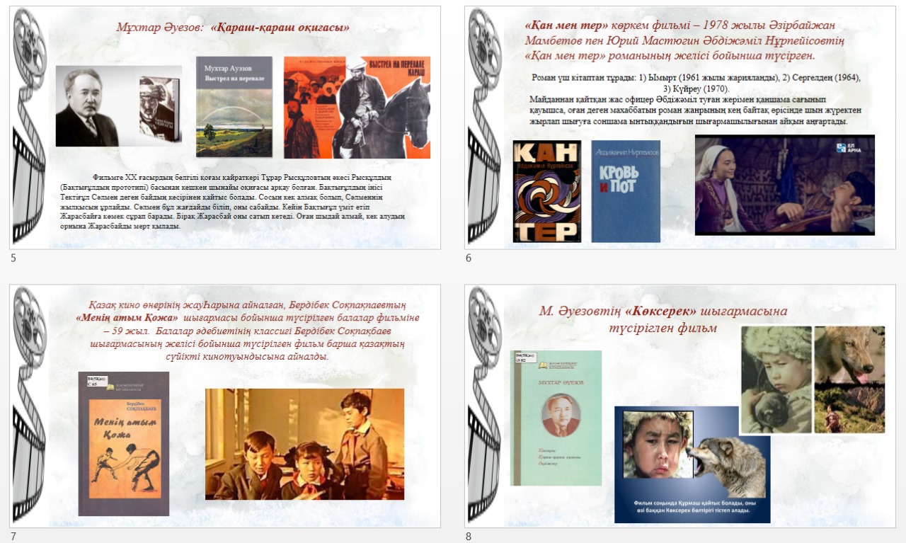 Описание изображения