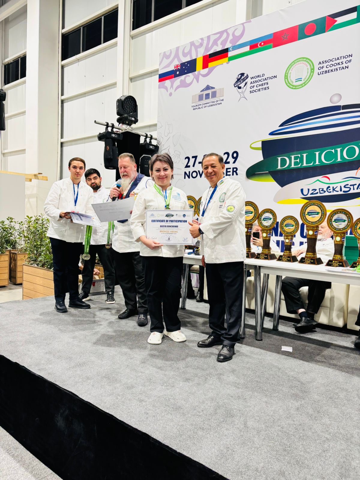 Описание изображения