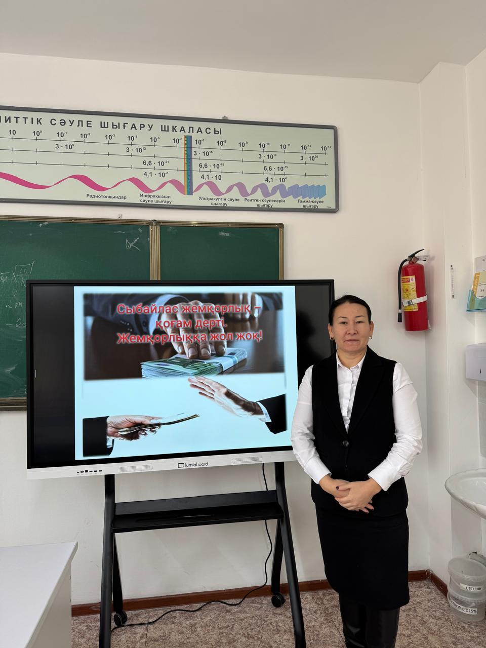 Описание изображения