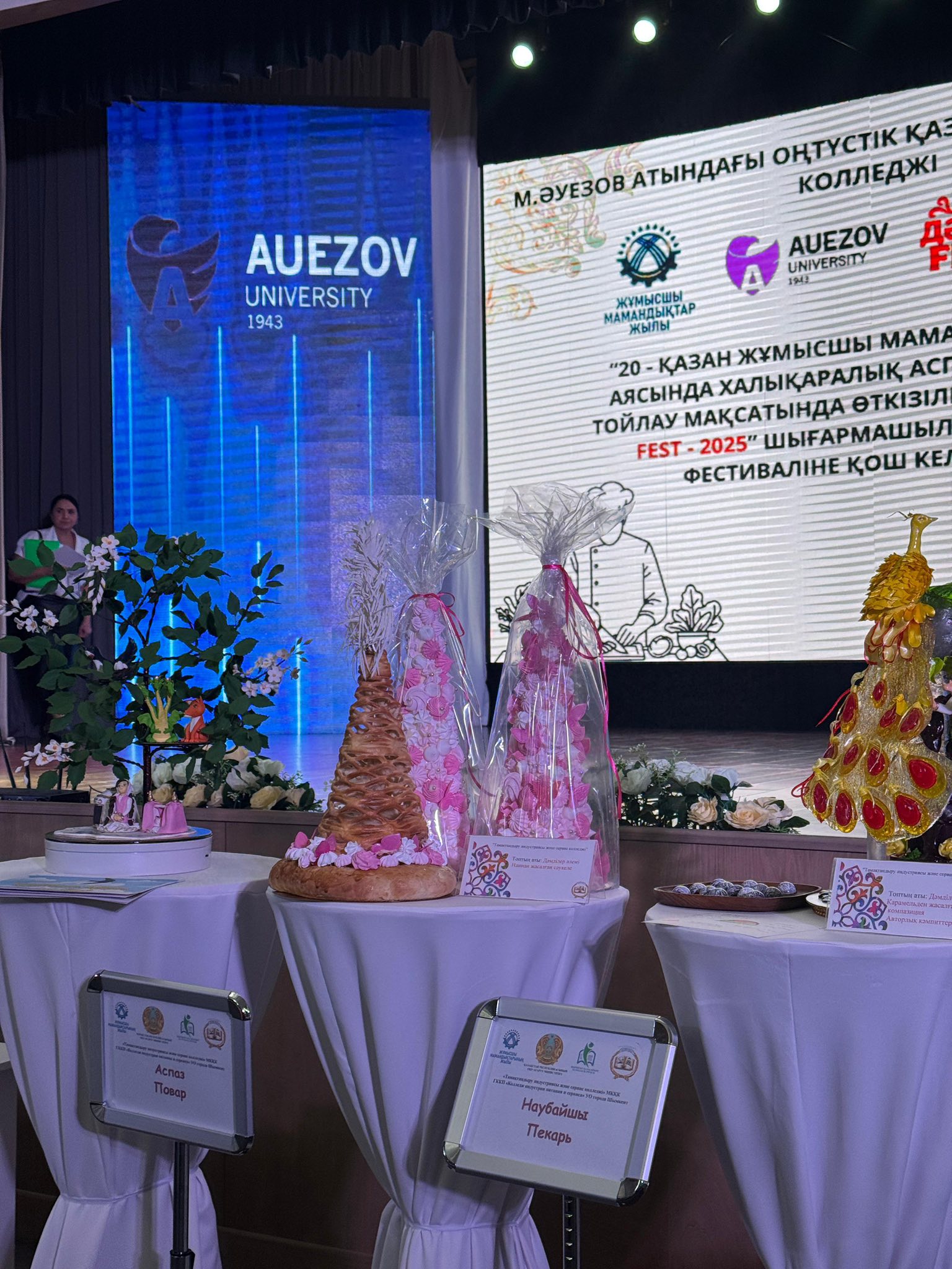 Описание изображения