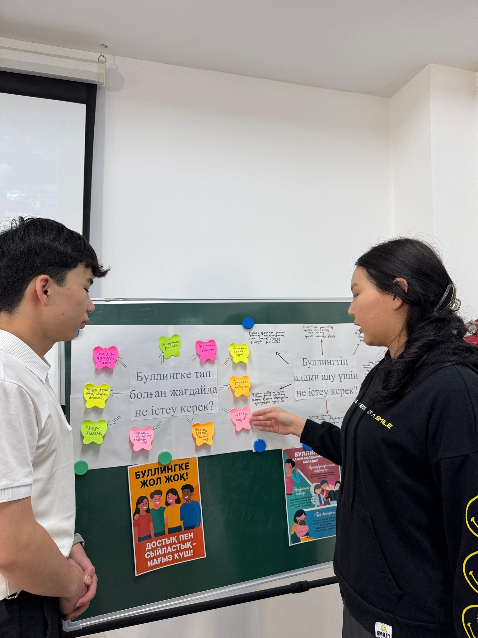 Описание изображения