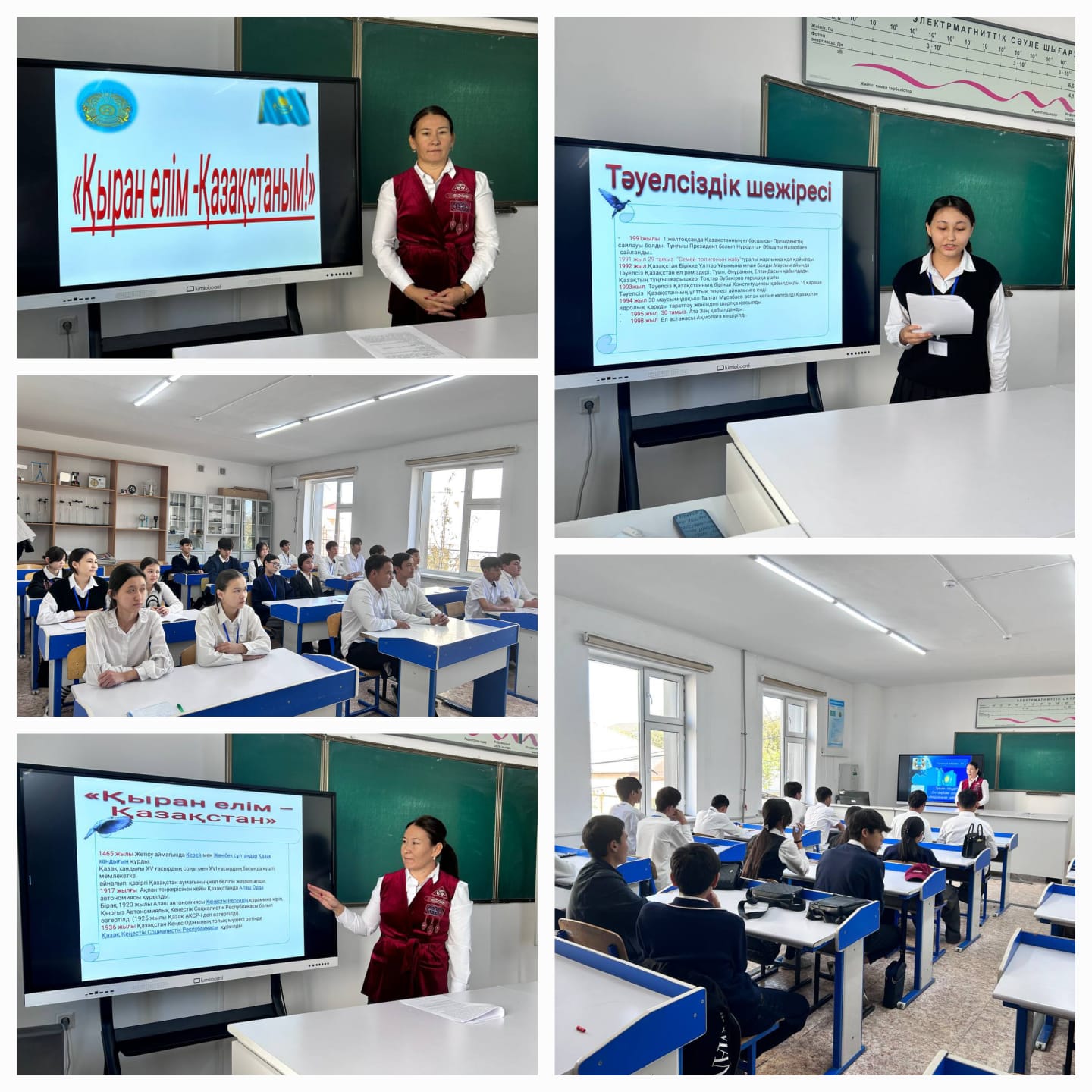 Описание изображения