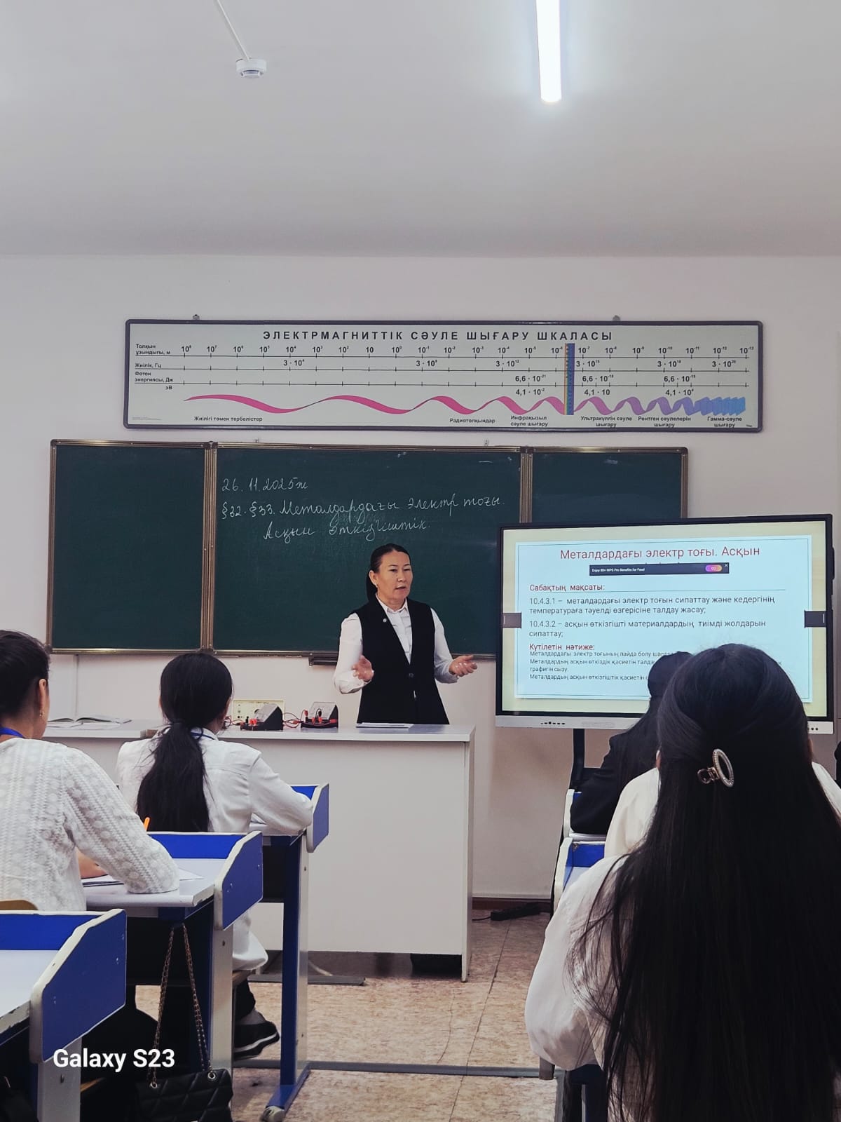 Описание изображения