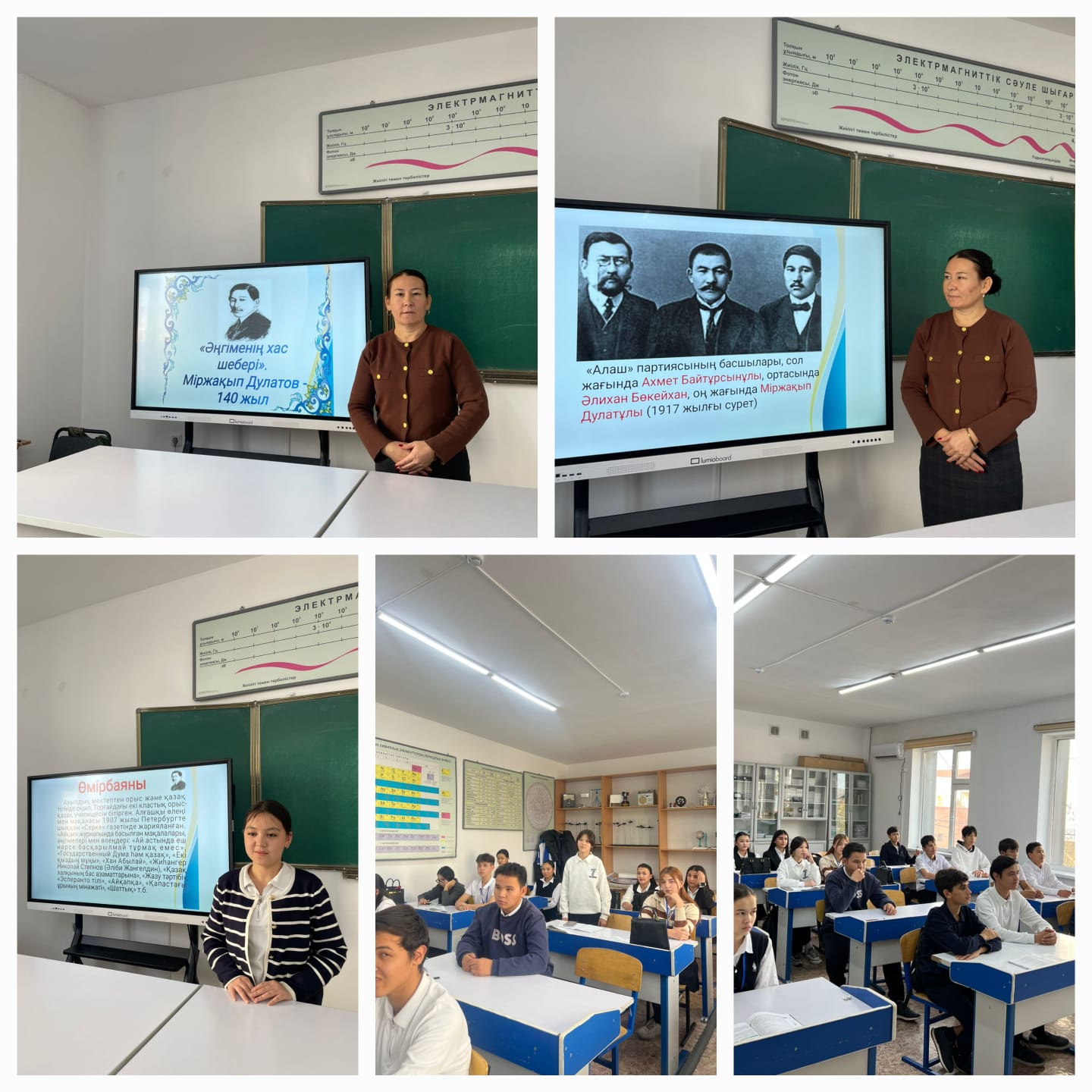 Описание изображения